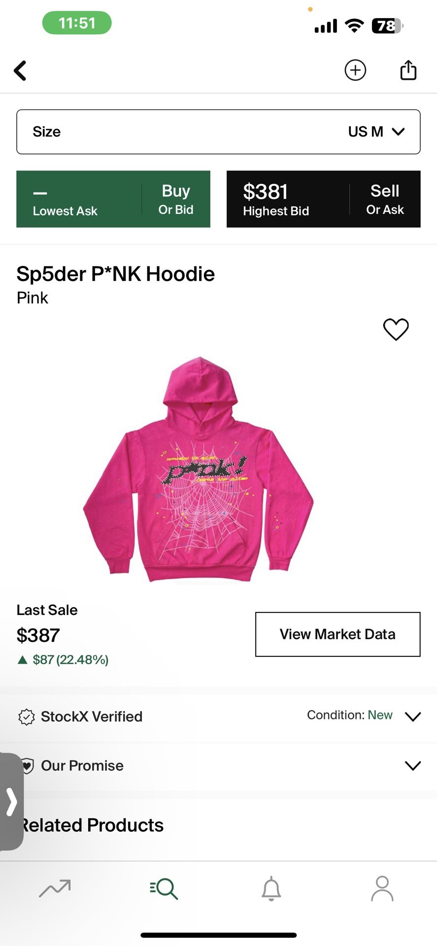 Pink sp5der hoodie Dead stock never worn size medium
