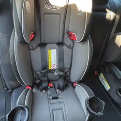 Graco Slimfit Car Seat