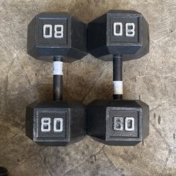 Pair Of 80lbs Dumbells