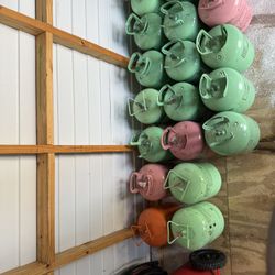Ac tools
