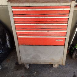 Tool Boxes 