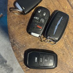 Locksmith Special 4 Keys For Sell