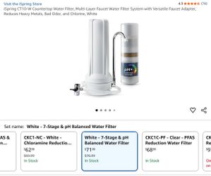 Counter water filtration system