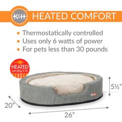 ventilated and heated dog cat house k/h brand