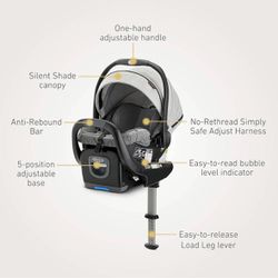 Graco Infant Car Seat (New) 
