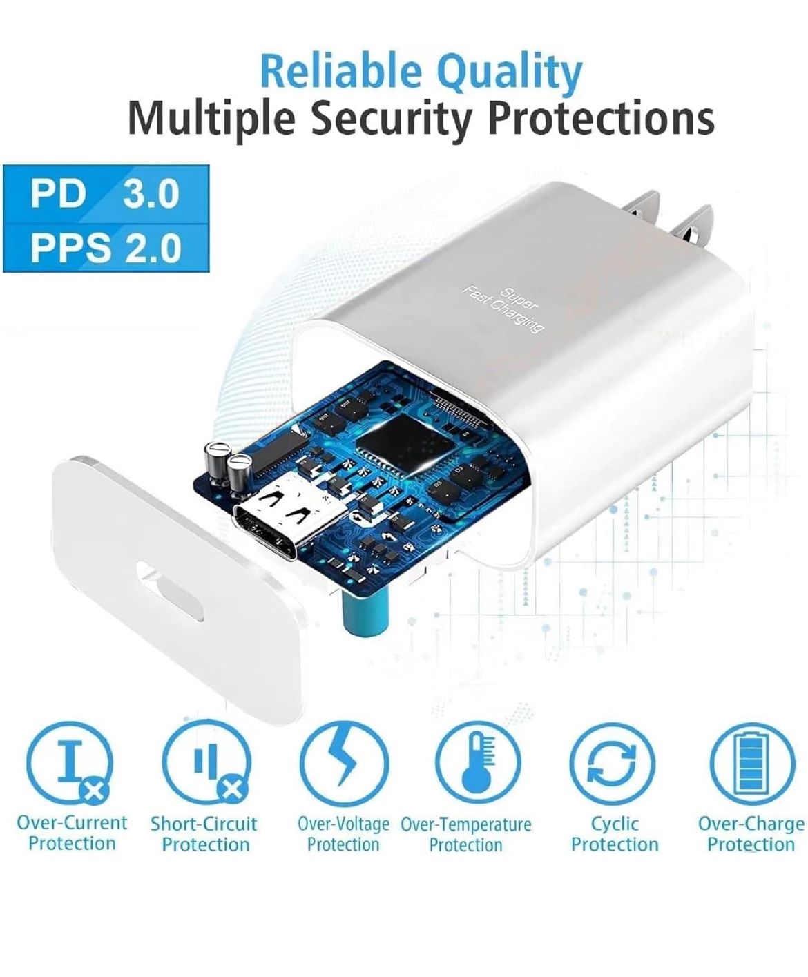 45W Charger Available For Sale