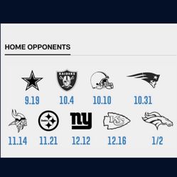 Charger tickets for sale