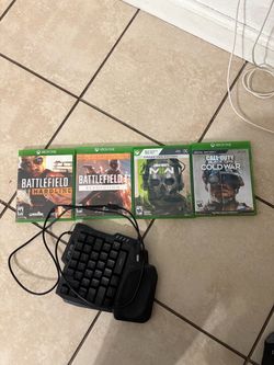 Don’t need anymore. haven’t used. All work perfectly fine.