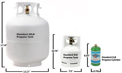 Do You Or Your Business Use Propane For Grills Or Heaters? We Can Deliver 20LB Tanks To Your Door With No Fee. Olympia To Arlington.