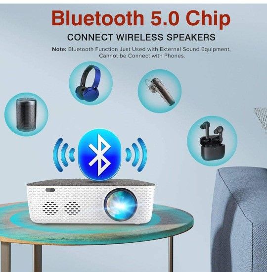 FANGOR 5G WiFi Projector Bluetooth 4K