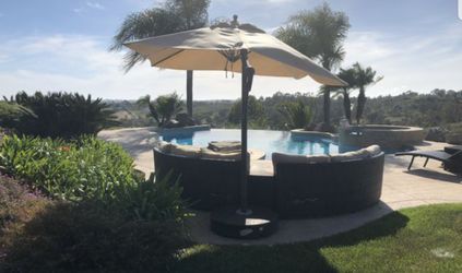 Sunbrella patio umbrella