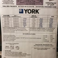 Unbeatable pricing or $200 cash to you