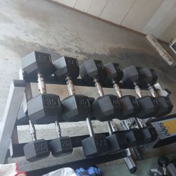 Weights Cap Sets 
