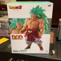 Dimension Of Dragonball Super Saiyan 3 Broly Dbz 