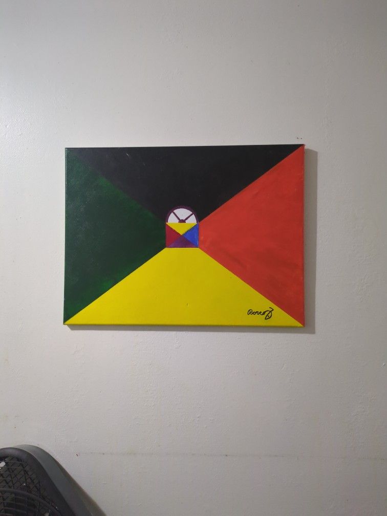 Famous Artwork