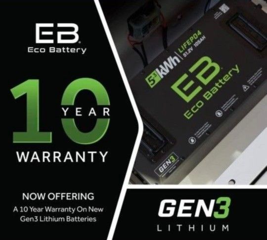 10-YEAR WARRANTY! New Lithium Ion Batteries For Golf Carts