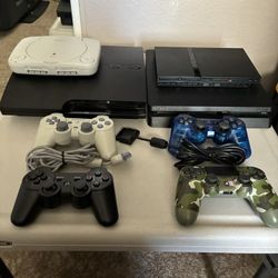 PlayStation Bundle