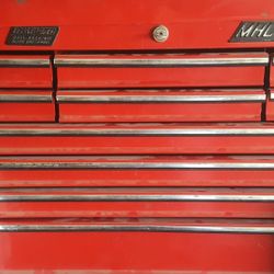 Mac toolbox top