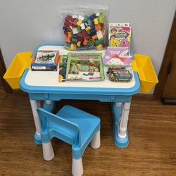 Child’s Multipurpose Activity Table- Lego Duplo with Storage, Writing Table, Building, Painting, Play dough, Sand Table & Water Table all In One.
