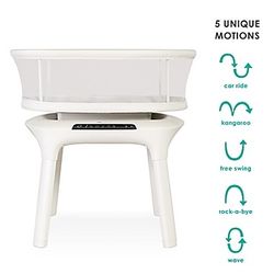 4moms Bassinet