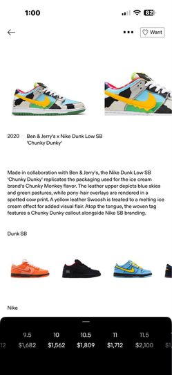 Ben & Jerry’s Chunky Dunky Nike SB *READ DESCRIPTION*