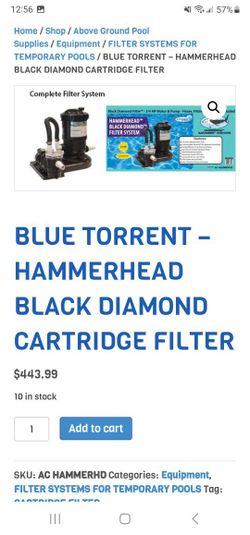 above pool pump and filter  3/4 horsepower