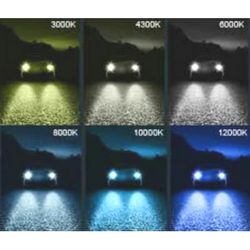 New Hid kit for cars, trucks, motorcycles