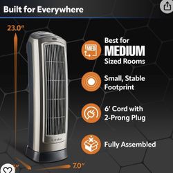 Heater For Home 