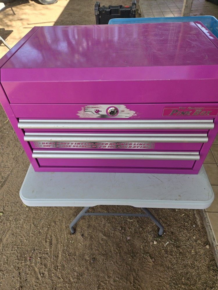 The Original Pink Box TOOL BOX