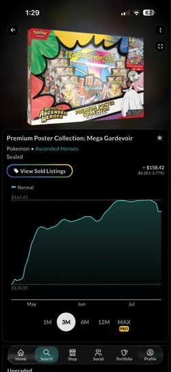 Pokemon Premium Poster Collection: Mega Gardevoir