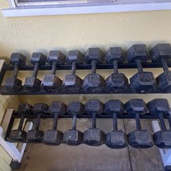 Weights