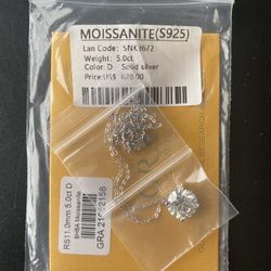Moissanite 925