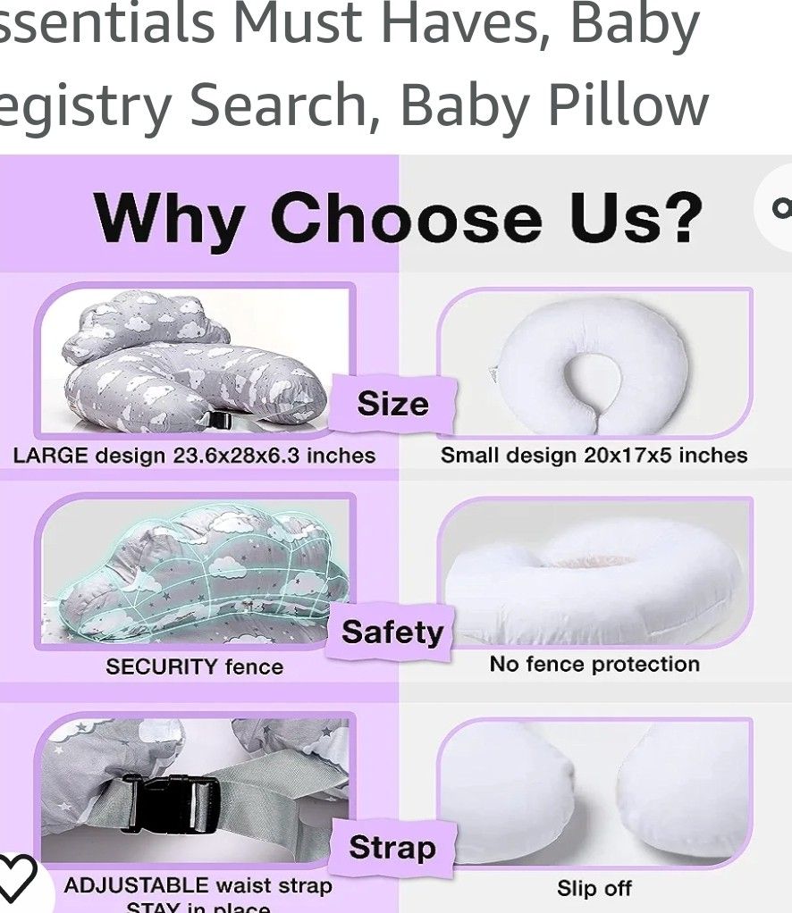 ๐๏ธ Breast Feeding Pillow for Mom & Baby Support, Removable Cotton Cover, Adjustable Waist Strap,ย