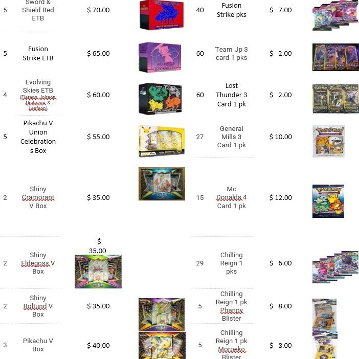 pokemon hidden fates card set Logan Paul's $500K Pokmon Card Collection