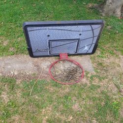 Basketball Backboard/rim