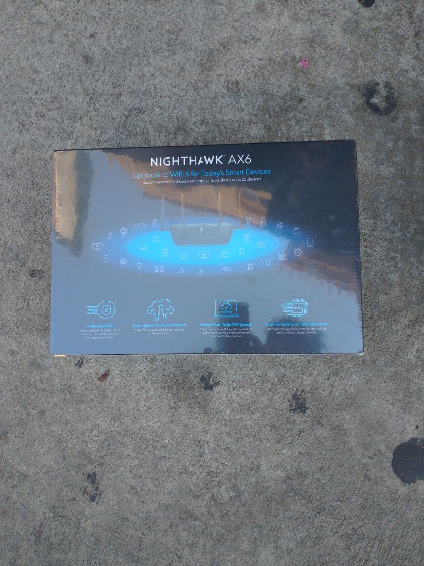 Nighthawk 6 Stream WiFi Router