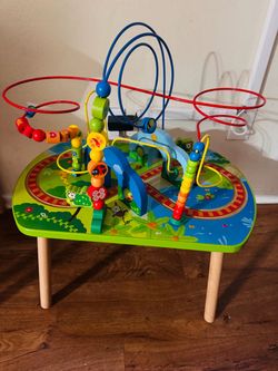 Activities table