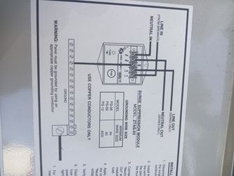 Surge protector cabinet