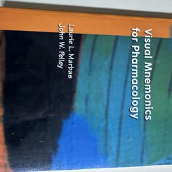 Visual Mnemonics For Pharmacology