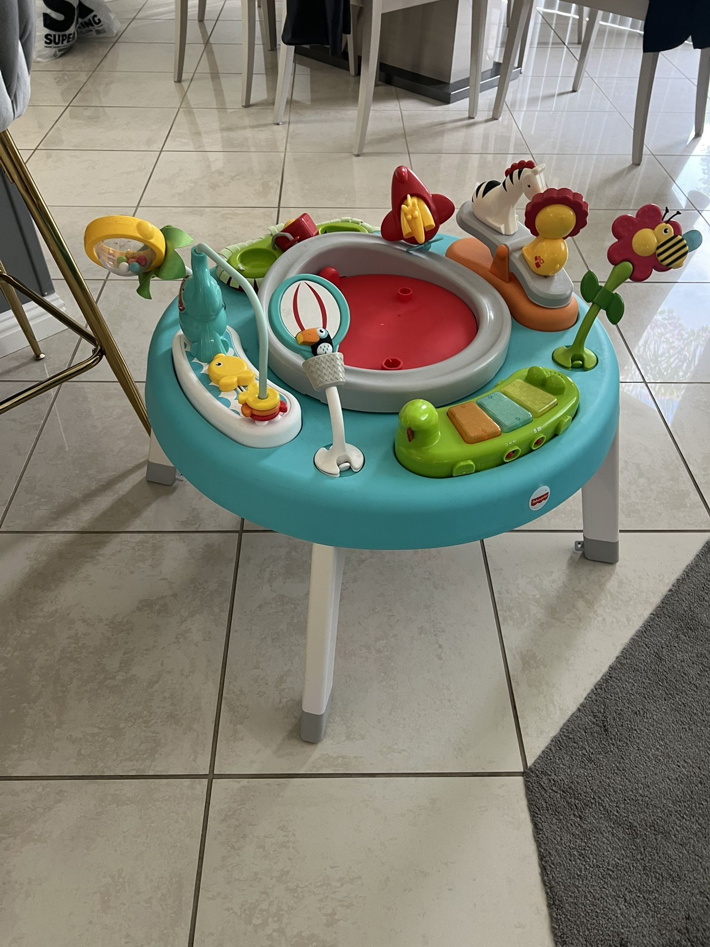 Activity Table $5