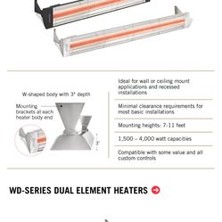 Patio Heater 277v