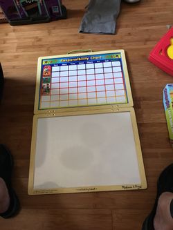 Responsibility chart.
