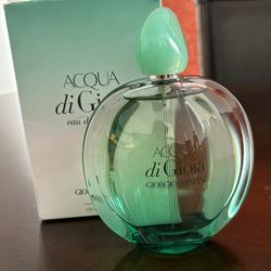 Perfume Brands New