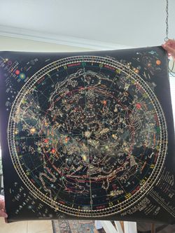 GLOW IN THE DARK Zodiac Vintage Poster