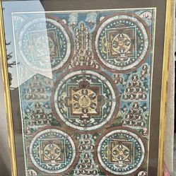 Mandala Thanka Painting