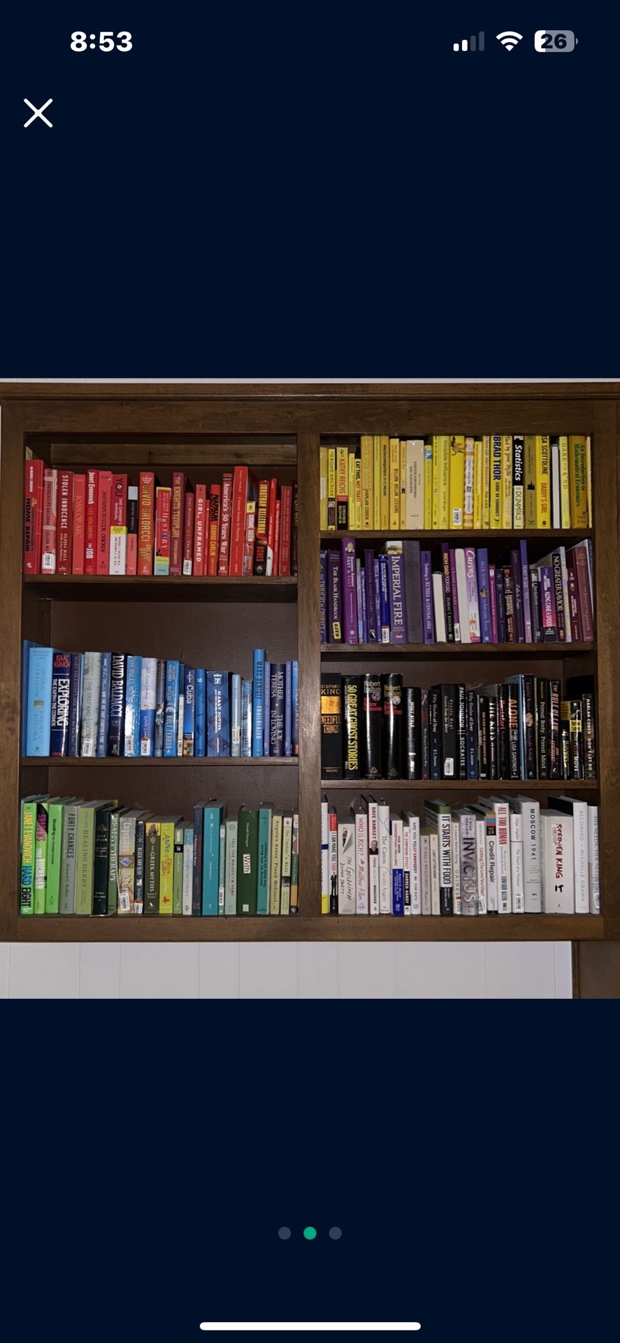 Variety Of Books