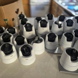 Security Cameras Axis