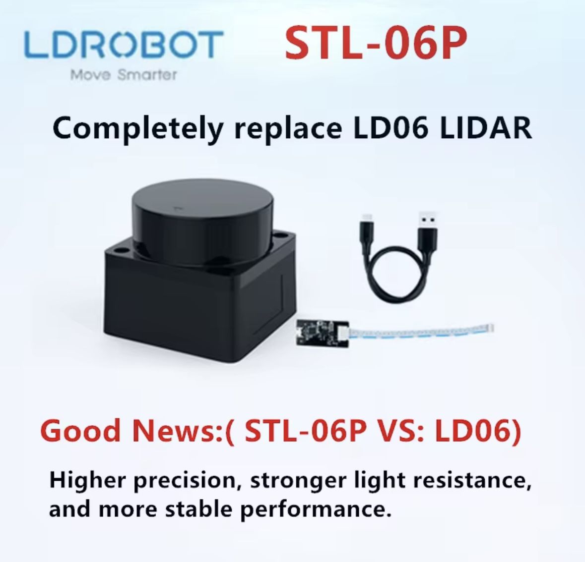 LDROBOT STL-06P lidar outdoor Light resistance Scanning suppor ROS1/2 60Klx