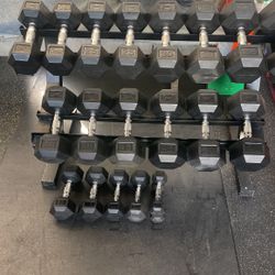 Weights