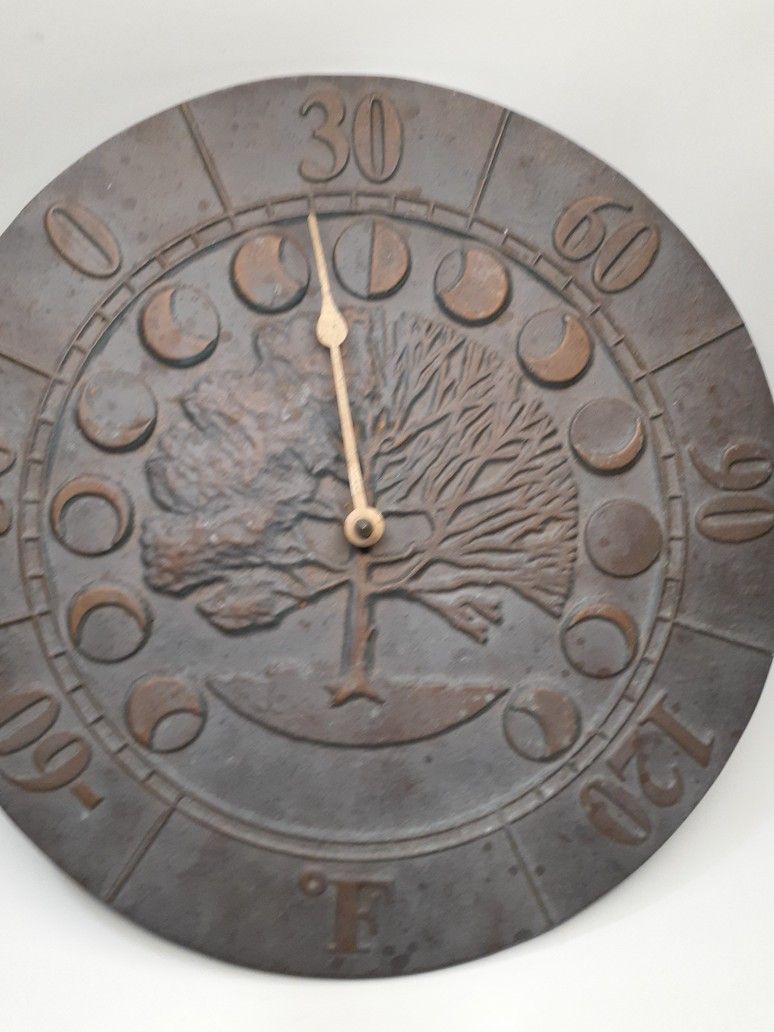 Antique Metal Heat Temperature Clock